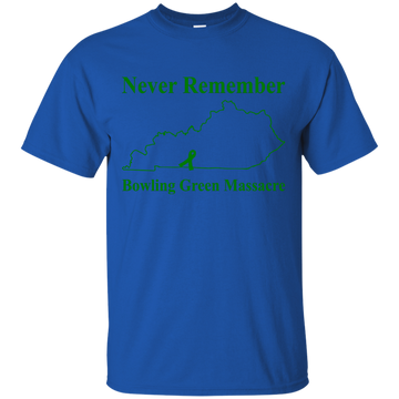 Never Remember Bowling Green Massacre Shirt, Hoodie, Tank