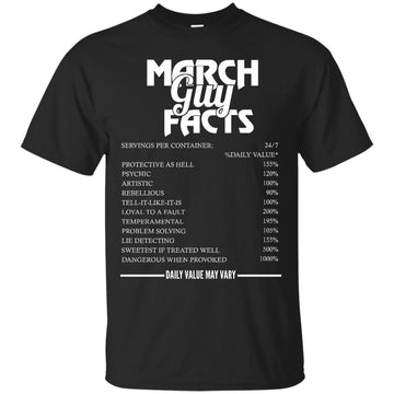 March guy facts servings per container shirt
