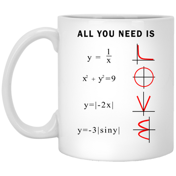 All You Need is Love Math Mugs
